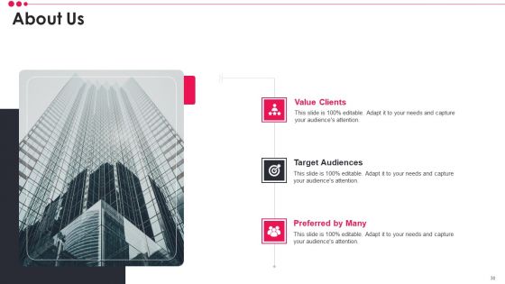 Pendo Venture Capital Financing Pitch Deck Ppt PowerPoint Presentation Complete Deck With Slides