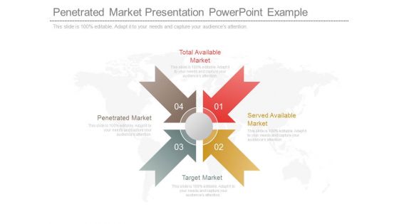 Penetrated Market Presentation Powerpoint Example