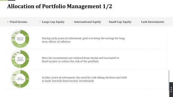 Pension Alimony Allocation Of Portfolio Management Goal Guidelines PDF