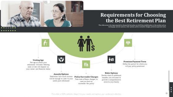 Pension Alimony Ppt PowerPoint Presentation Complete With Slides
