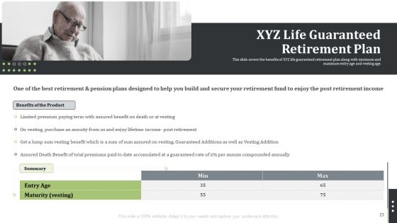 Pension Alimony Ppt PowerPoint Presentation Complete With Slides