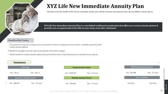 Pension Alimony Ppt PowerPoint Presentation Complete With Slides