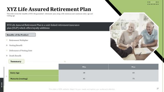 Pension Alimony Ppt PowerPoint Presentation Complete With Slides