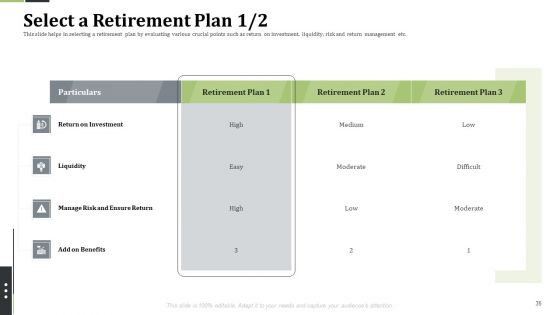 Pension Alimony Ppt PowerPoint Presentation Complete With Slides