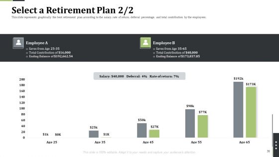 Pension Alimony Ppt PowerPoint Presentation Complete With Slides
