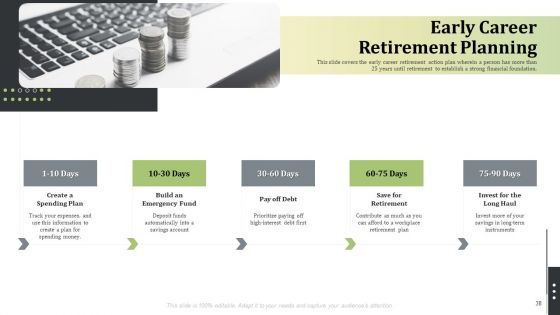 Pension Alimony Ppt PowerPoint Presentation Complete With Slides