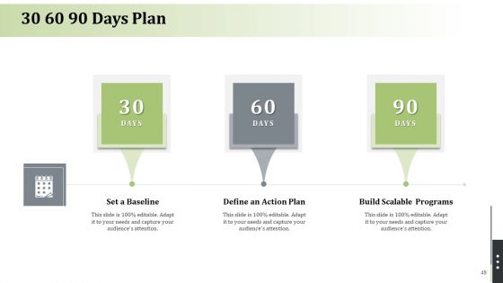 Pension Alimony Ppt PowerPoint Presentation Complete With Slides