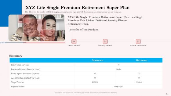 Pension Plan Ppt PowerPoint Presentation Complete Deck With Slides