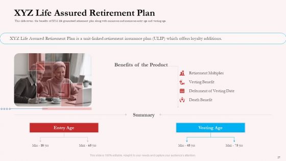 Pension Plan Ppt PowerPoint Presentation Complete Deck With Slides