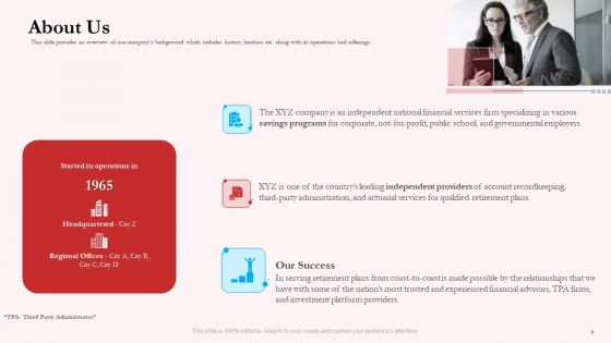 Pension Plan Ppt PowerPoint Presentation Complete Deck With Slides
