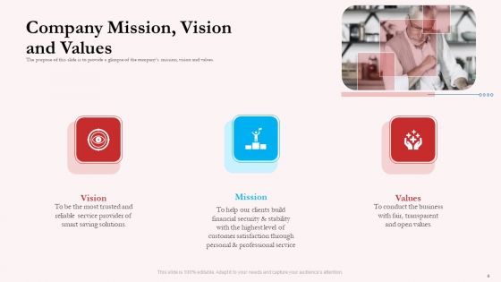 Pension Plan Ppt PowerPoint Presentation Complete Deck With Slides