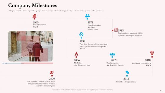 Pension Plan Ppt PowerPoint Presentation Complete Deck With Slides