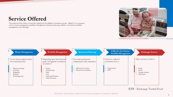 Pension Plan Ppt PowerPoint Presentation Complete Deck With Slides