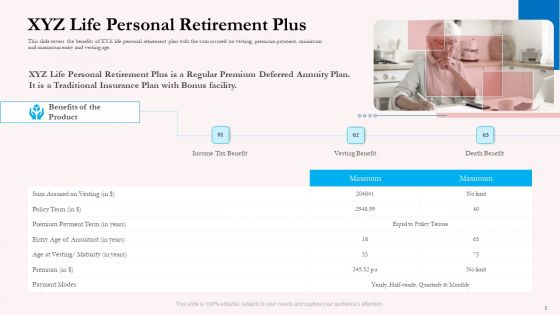 Pension Plan XYZ Life Personal Retirement Plus Ppt File Visual Aids PDF