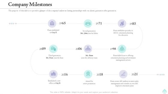 Pension Planner Company Milestones Designs PDF