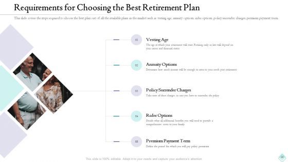 Pension Planner Ppt PowerPoint Presentation Complete With Slides