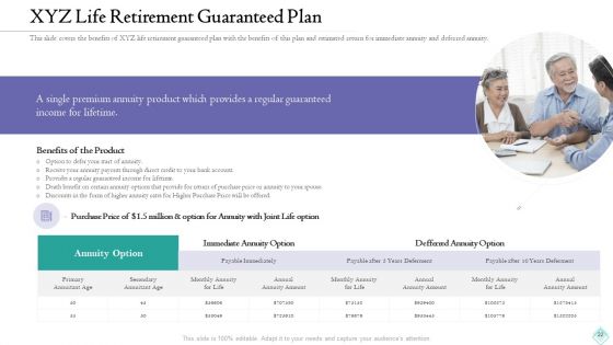 Pension Planner Ppt PowerPoint Presentation Complete With Slides