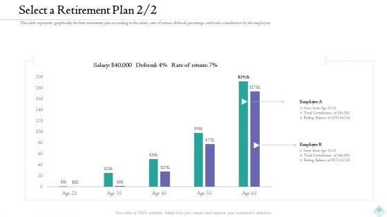 Pension Planner Ppt PowerPoint Presentation Complete With Slides