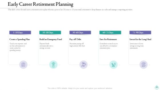 Pension Planner Ppt PowerPoint Presentation Complete With Slides