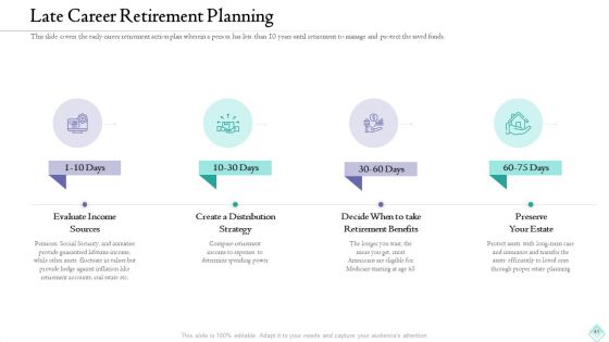 Pension Planner Ppt PowerPoint Presentation Complete With Slides