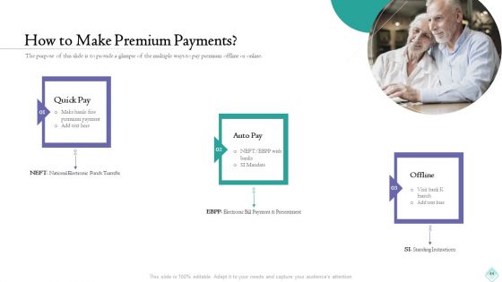 Pension Planner Ppt PowerPoint Presentation Complete With Slides