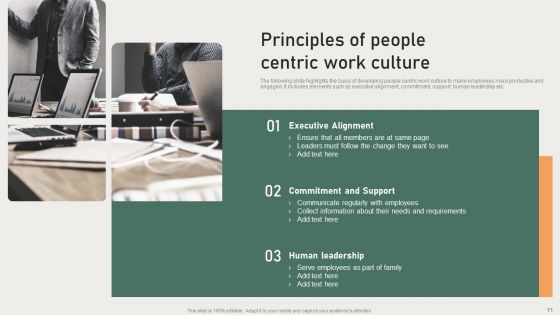 People Centric Work Culture Ppt PowerPoint Presentation Complete With Slides