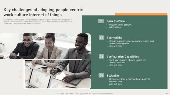 People Centric Work Culture Ppt PowerPoint Presentation Complete With Slides