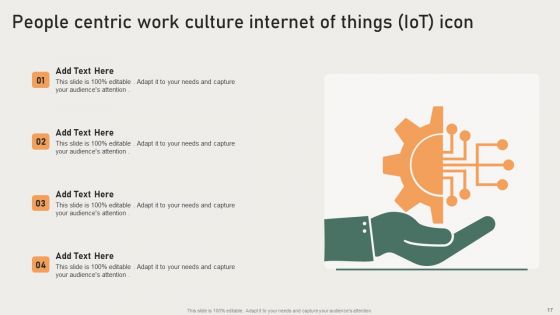 People Centric Work Culture Ppt PowerPoint Presentation Complete With Slides