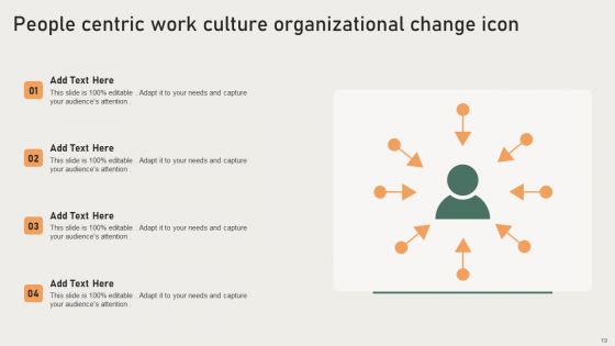 People Centric Work Culture Ppt PowerPoint Presentation Complete With Slides