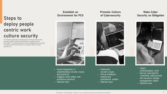 People Centric Work Culture Ppt PowerPoint Presentation Complete With Slides