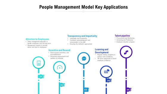 People Management Model Key Applications Ppt PowerPoint Presentation Slides Portrait PDF
