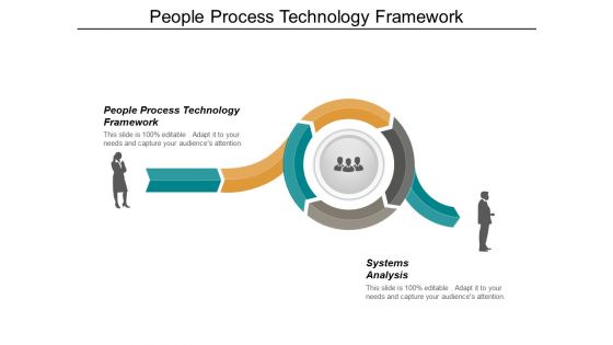 People Process Technology Framework Systems Analysis Organizational Skills Ppt PowerPoint Presentation Pictures Outline
