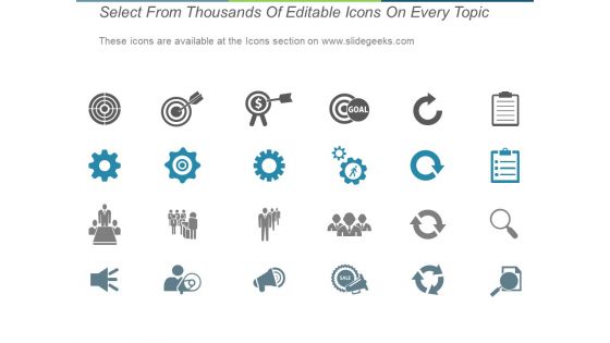 People Process Technology People Ppt PowerPoint Presentation Outline Graphic Images