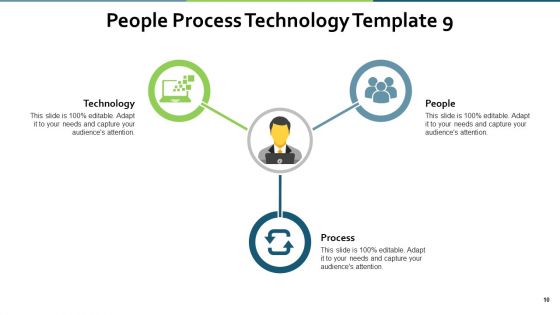 People Process Technology Ppt PowerPoint Presentation Complete Deck With Slides