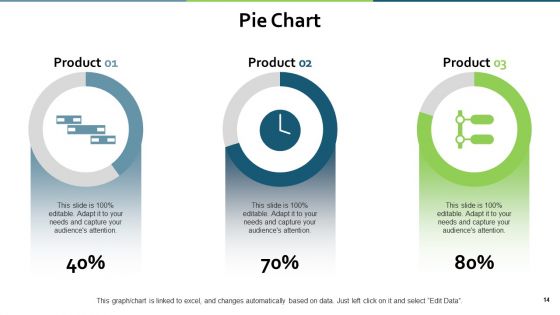 People Process Technology Ppt PowerPoint Presentation Complete Deck With Slides