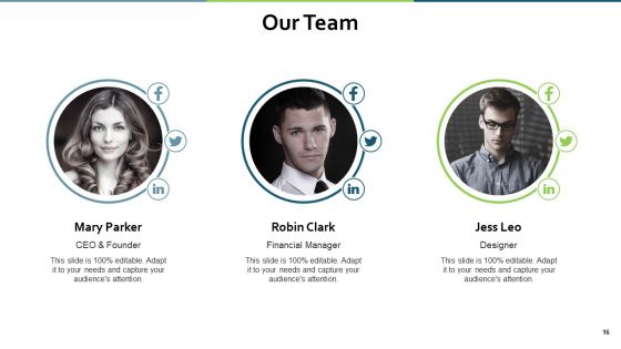 People Process Technology Ppt PowerPoint Presentation Complete Deck With Slides