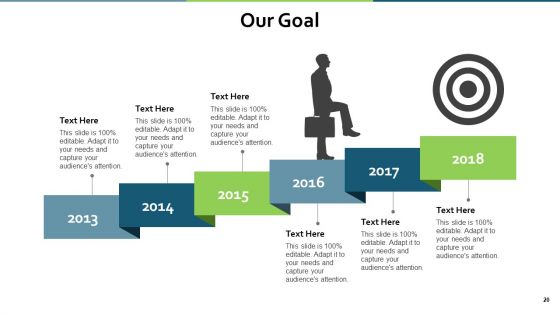 People Process Technology Ppt PowerPoint Presentation Complete Deck With Slides