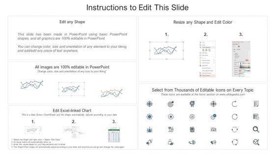 People Rotation Process Methods For Staff Growth Ppt PowerPoint Presentation Gallery Graphics Design PDF