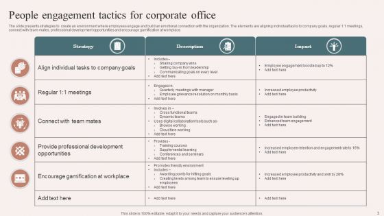 People Tactics Ppt PowerPoint Presentation Complete Deck With Slides