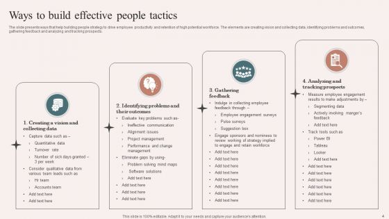 People Tactics Ppt PowerPoint Presentation Complete Deck With Slides