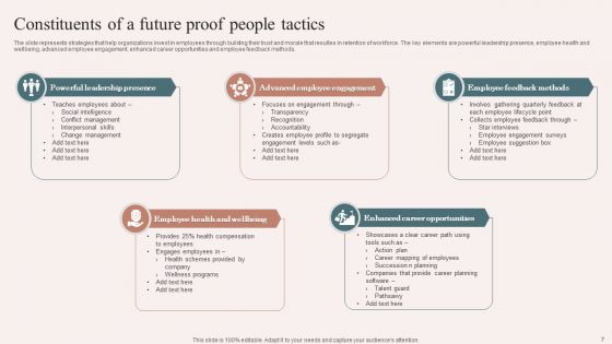 People Tactics Ppt PowerPoint Presentation Complete Deck With Slides