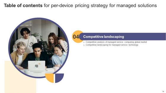Per Device Pricing Strategy For Managed Solutions Ppt PowerPoint Presentation Complete Deck