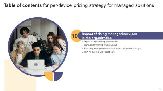 Per Device Pricing Strategy For Managed Solutions Ppt PowerPoint Presentation Complete Deck