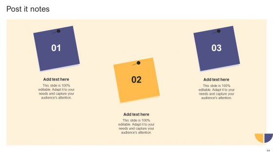 Per Device Pricing Strategy For Managed Solutions Ppt PowerPoint Presentation Complete Deck