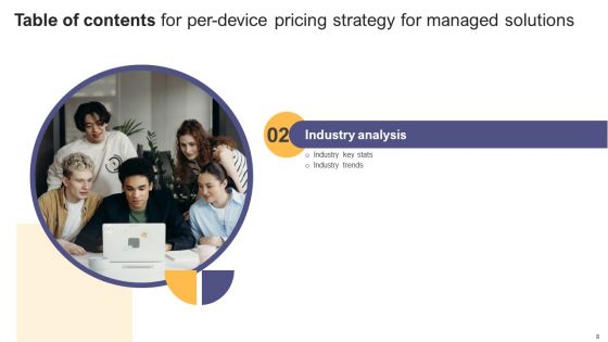 Per Device Pricing Strategy For Managed Solutions Ppt PowerPoint Presentation Complete Deck