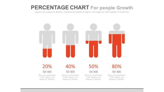 Percentage Chart For Personal Growth Powerpoint Slides