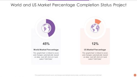 Percentage Completion Status Ppt PowerPoint Presentation Complete Deck With Slides