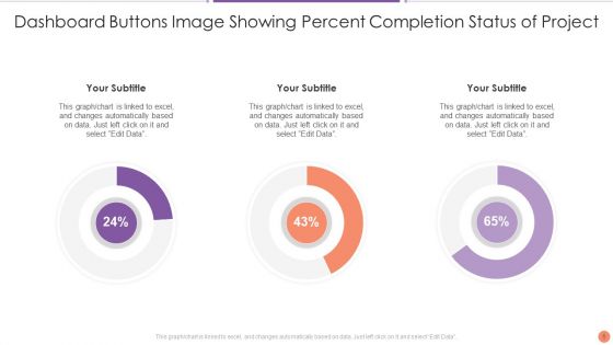 Percentage Completion Status Ppt PowerPoint Presentation Complete Deck With Slides