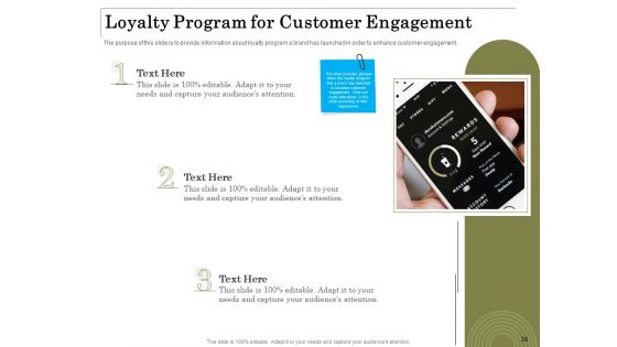 Percentage Share Of Customer Expenditure Ppt PowerPoint Presentation Complete Deck With Slides