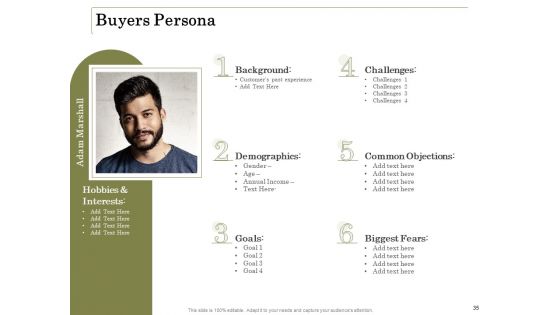Percentage Share Of Customer Expenditure Ppt PowerPoint Presentation Complete Deck With Slides